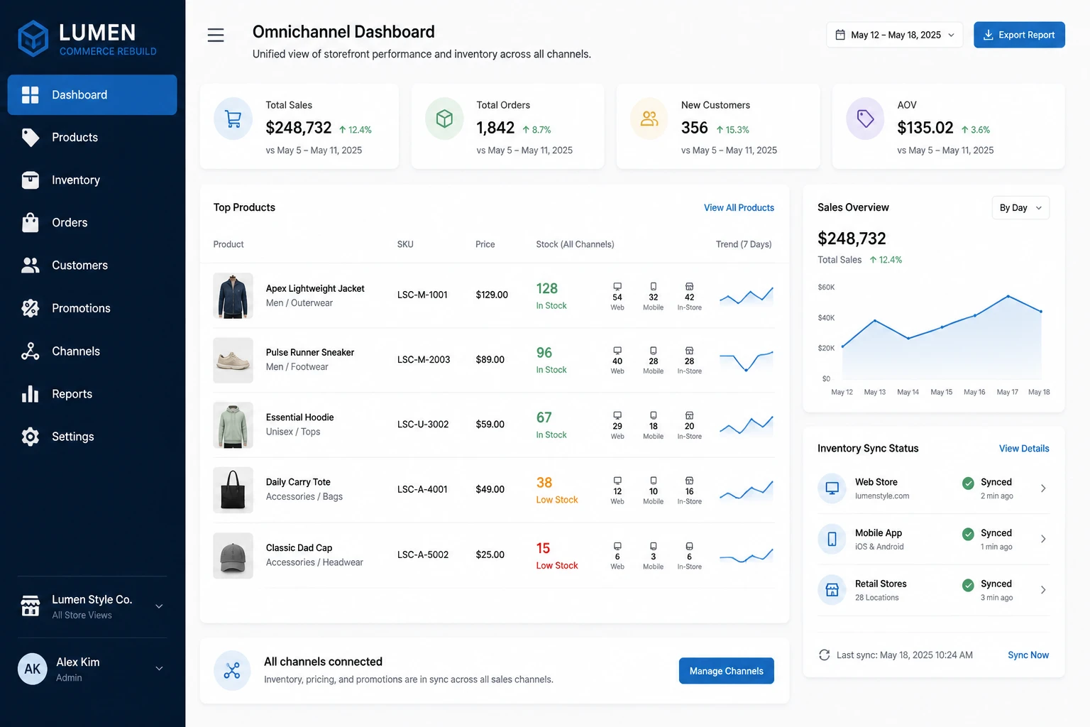 Lumen omnichannel retail inventory-sync dashboard