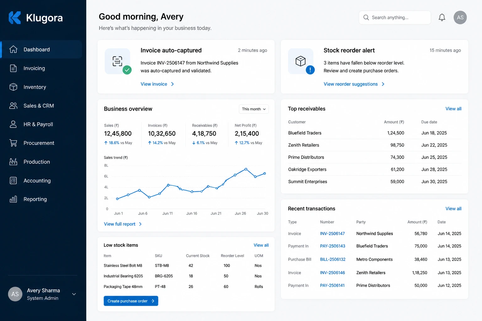 Klugora ERP dashboard with invoice auto-capture and stock alerts