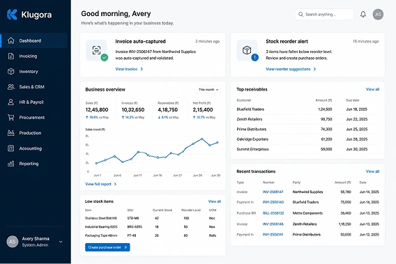 Klugora ERP dashboard